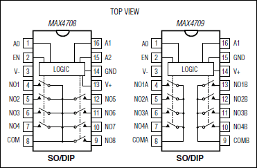 MAX4708͵·ͼ