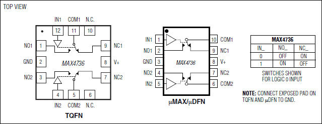 MAX4736典型电路框图
