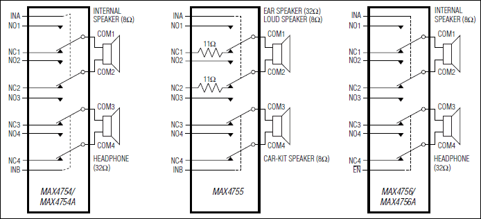 MAX4754|MAX4754A͵·ͼ