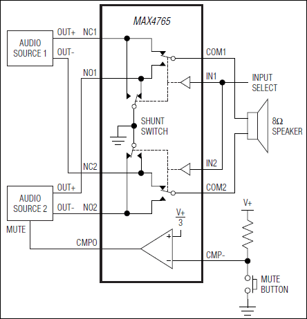 MAX4764|MAX4764A͵·ͼ