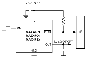 MAX4790͵·ͼ