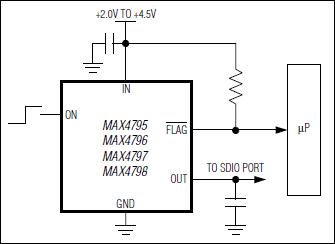 MAX4795͵·ͼ