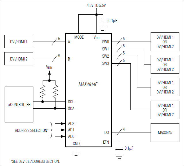 MAX4814E͵·ͼ