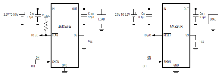 MAX4835͵·ͼ