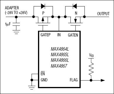 MAX4864L͵·ͼ