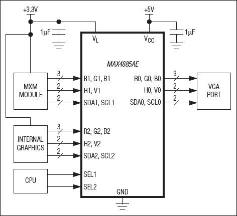 MAX4885AE͵·ͼ