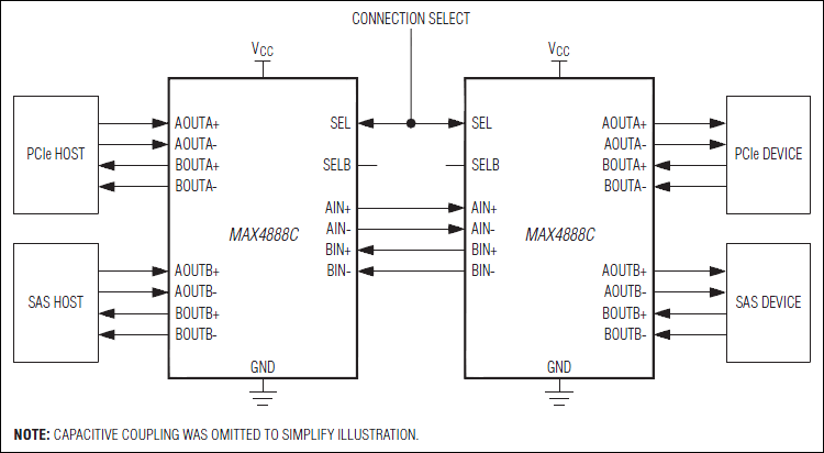 MAX4888B͵·ͼ