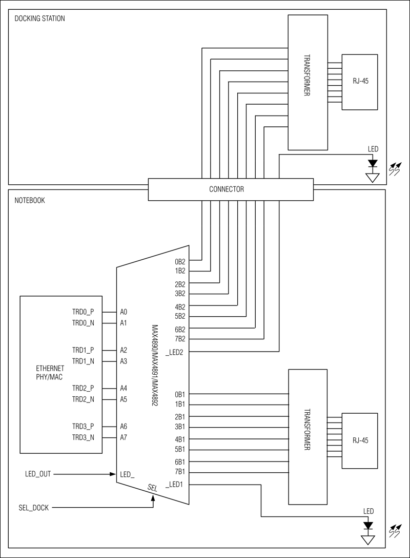 MAX4890͵·ͼ