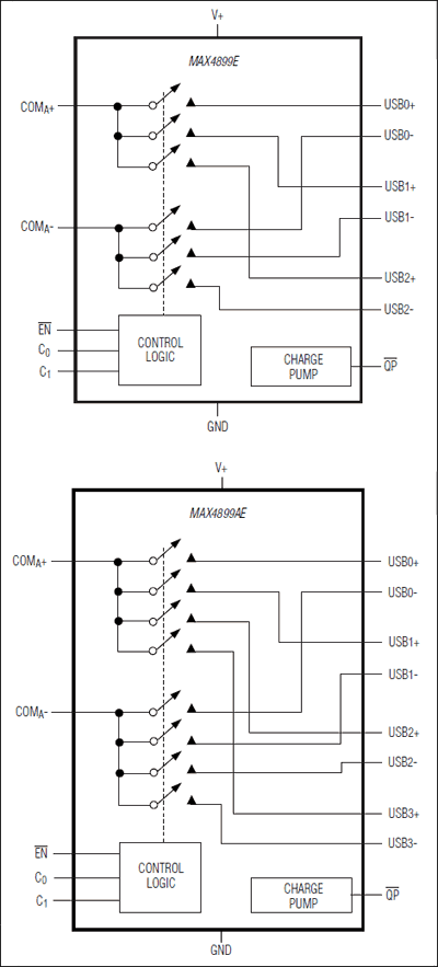 MAX4899E͵·ͼ