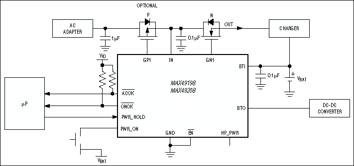 MAX4921B͵·ͼ