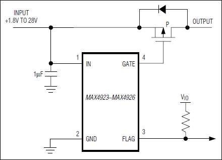 MAX4925͵·ͼ