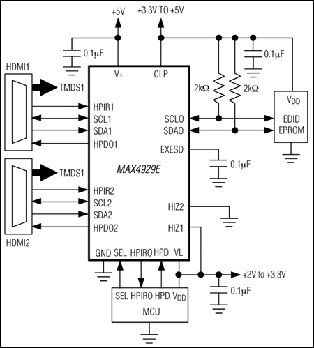 MAX4929E͵·ͼ