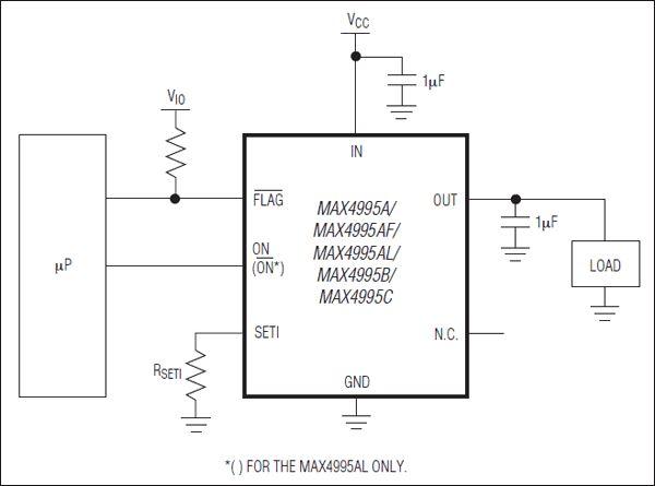 MAX4995C͵·ͼ