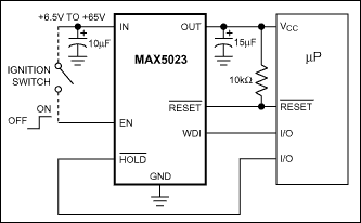 MAX5024͵·ͼ