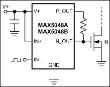 MAX5048A͵·ͼ