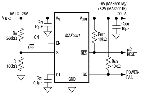 MAX5091͵·ͼ