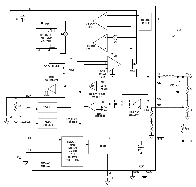 MAX5096͵·ͼ