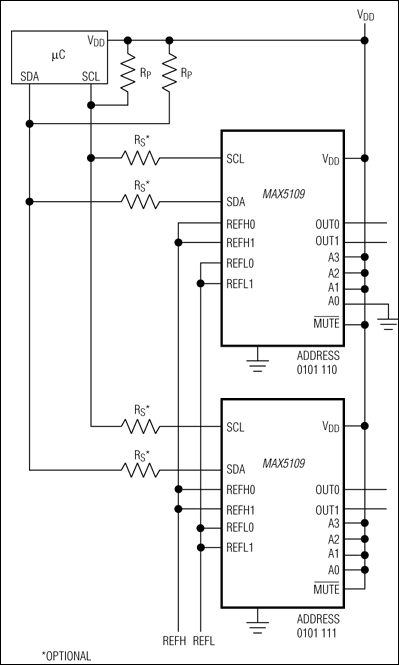 MAX5109͵·ͼ