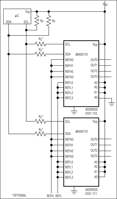 MAX5115͵·ͼ