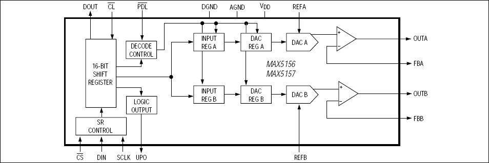 MAX5156͵·ͼ