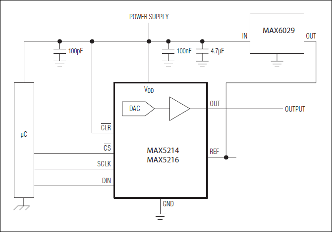 MAX5214͵·ͼ