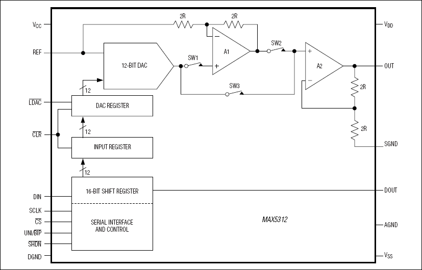 MAX5312͵·ͼ