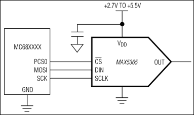 MAX5363͵·ͼ