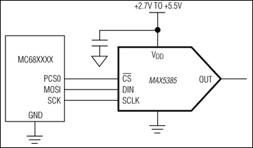 MAX5383͵·ͼ