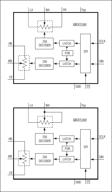 MAX5388͵·ͼ