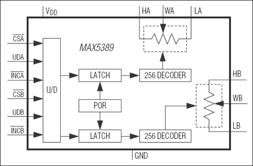 MAX5389͵·ͼ