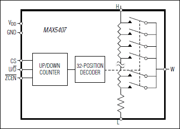 MAX5407͵·ͼ