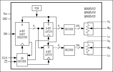 MAX5413͵·ͼ