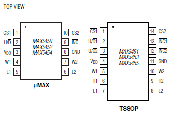 MAX5451͵·ͼ