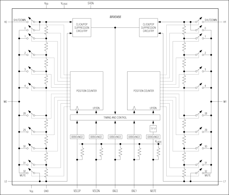 MAX5456͵·ͼ