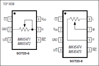 MAX5474͵·ͼ