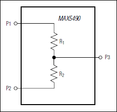 MAX5490͵·ͼ