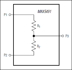 MAX5491͵·ͼ