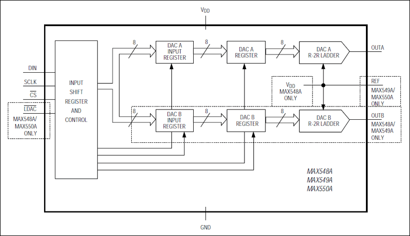 MAX549A͵·ͼ