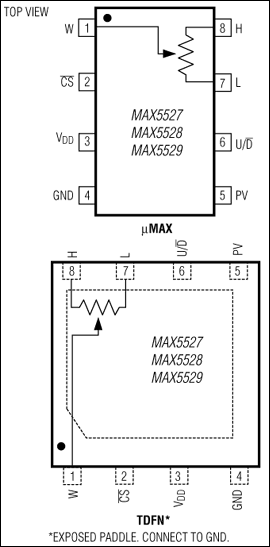 MAX5528͵·ͼ