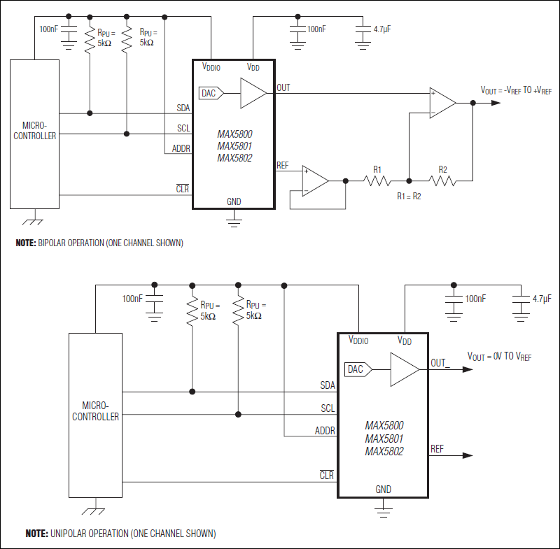 MAX5800͵·ͼ