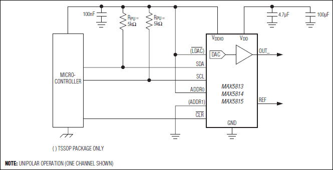 MAX5813͵·ͼ