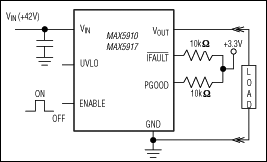 MAX5917͵·ͼ