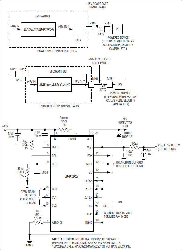 MAX5922͵·ͼ