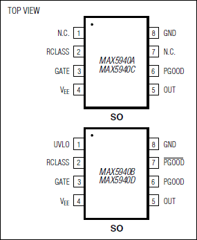 MAX5940|MAX5940A|MAX5940B͵·ͼ