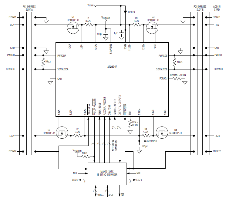 MAX5946A|MAX5946L͵·ͼ