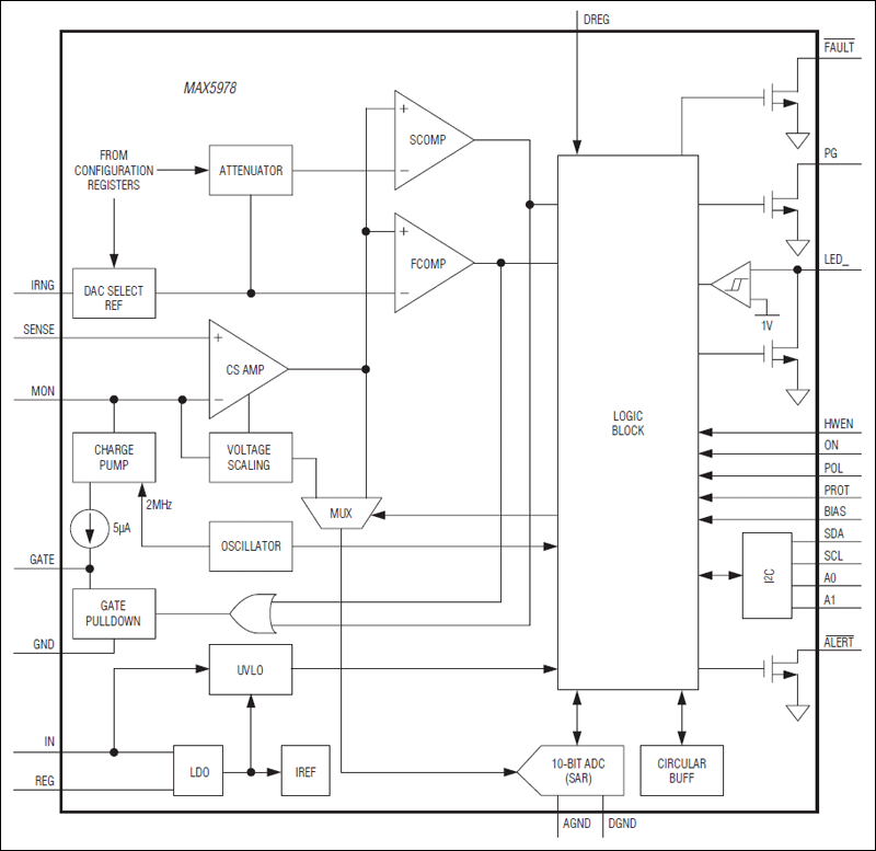 MAX5978͵·ͼ