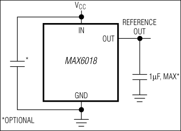 MAX6018A͵·ͼ