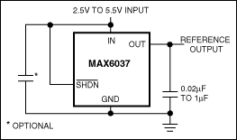 MAX6037A|MAX6037B|MAX6037C͵·ͼ