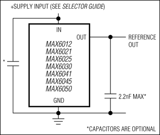 MAX6045A|MAX6045B典型电路框图