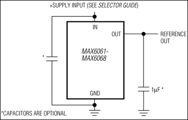 MAX6064A|MAX6064B͵·ͼ